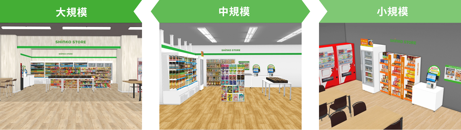 店舗づくりのイメージ図