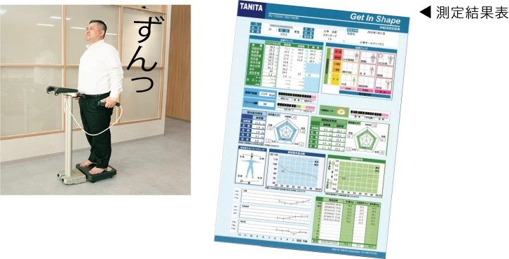 体成分測定の結果表