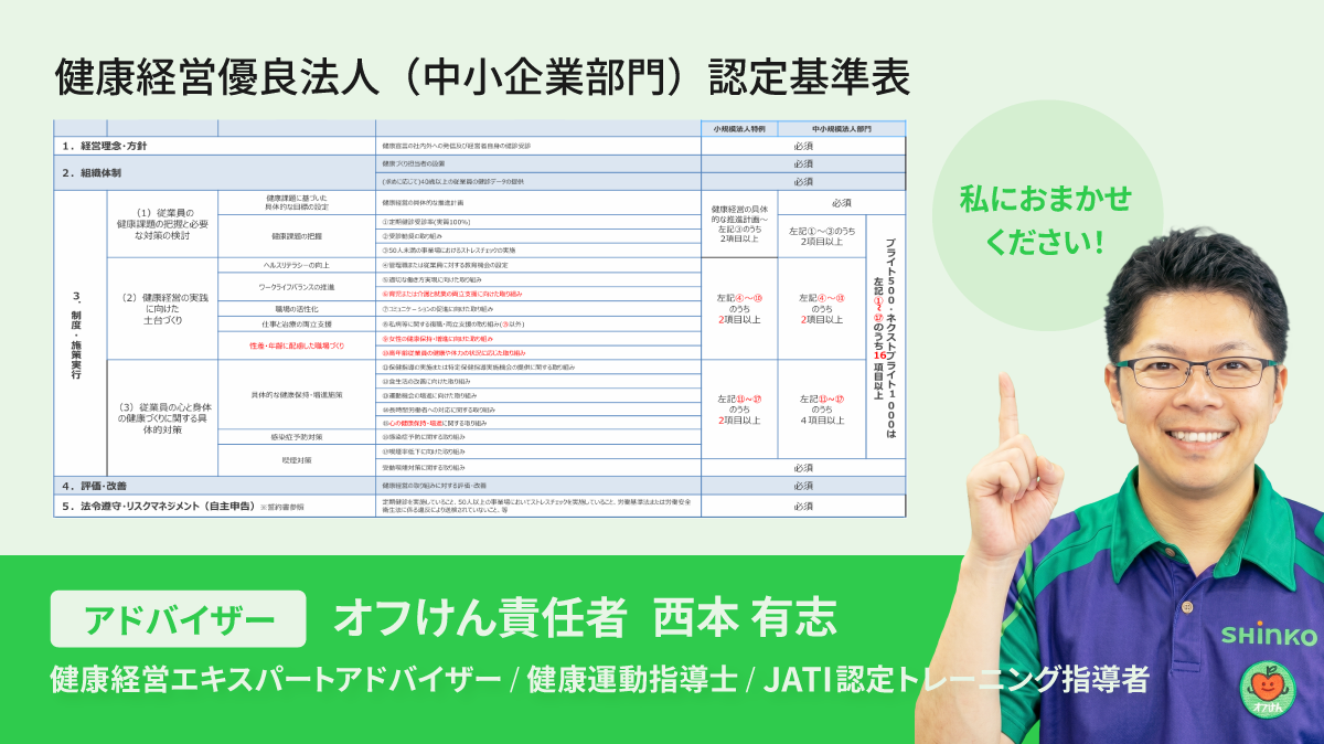 オフけん責任者であり健康経営エキスパートアドバイザーの西本が診断します。