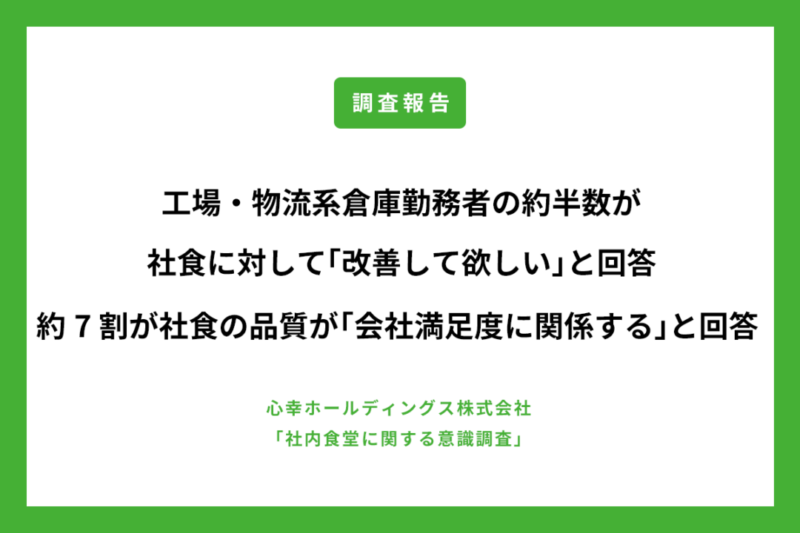 工場・物流系倉庫勤務者の約半数が社食に対して「改善して欲しい」〜約7割が社内社食の品質が「会社満足度に関係する」と回答〜のアイキャッチ画像