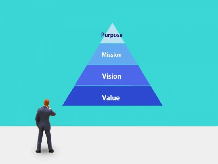 クレドとは？失敗例から導入のメリット・デメリット、例文や手順を解説