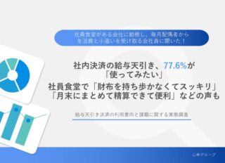 社内決済の給与天引き、77.6%が「使ってみたい」　社員食堂などで「財布を持ち歩かなくてスッキリ」「月末にまとめて精算できて便利」などの声ものアイキャッチ画像