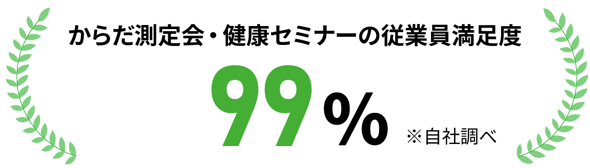 からだ測定会・健康セミナーの従業員満足度 99% ※自社調べ