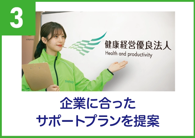 ③企業にあったプランを提案