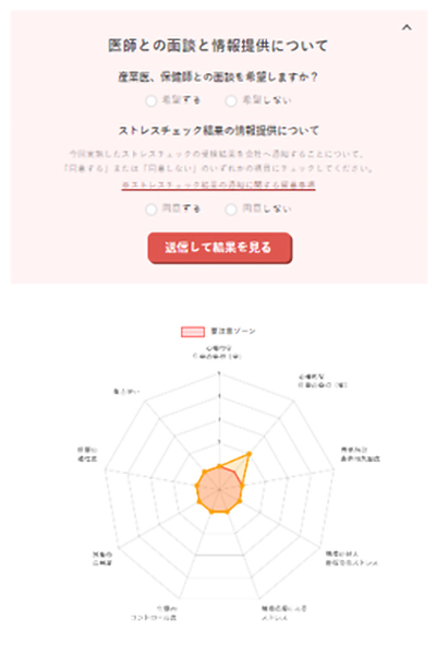 ストレスチェックデータの画面