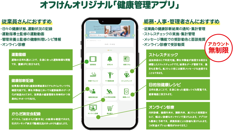 健康管理アプリ