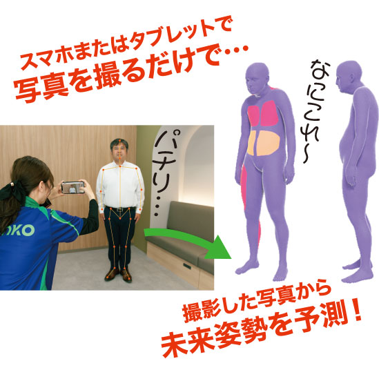 オフめし倶楽部 「からだ測定会