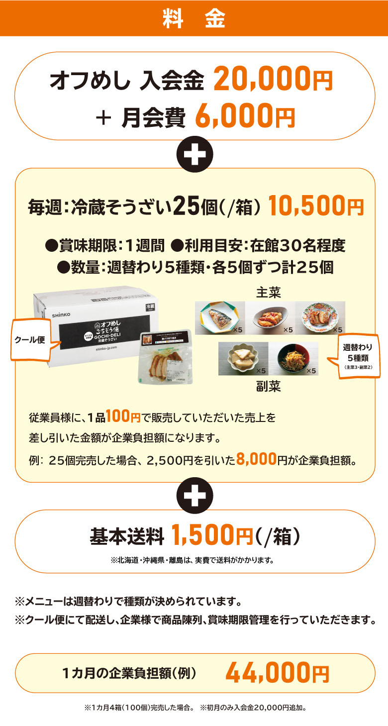 料金
