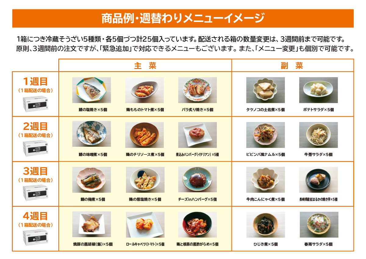 商品例・週替わりメニューイメージ