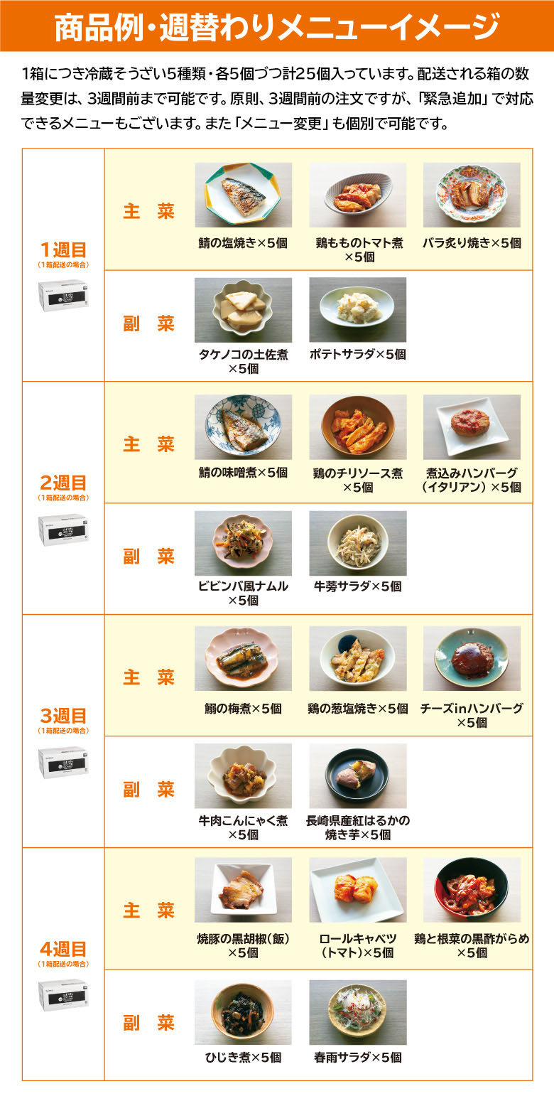 商品例・週替わりメニューイメージ