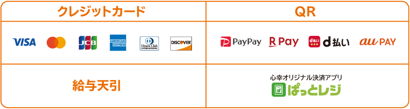 選べる決済方法